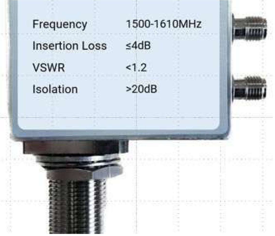 RG316 Cable Assemblies
